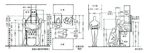 室內設計 走道寬度